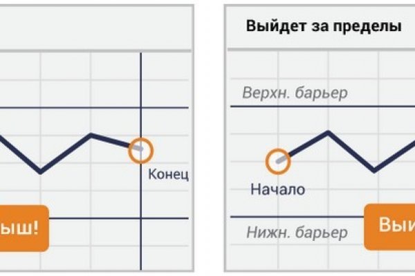 Как восстановить пароль на кракене